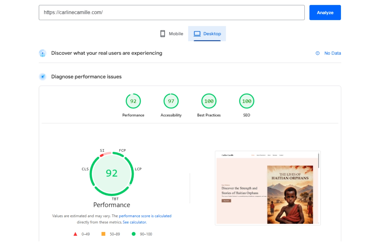 SEO Optimisation Project