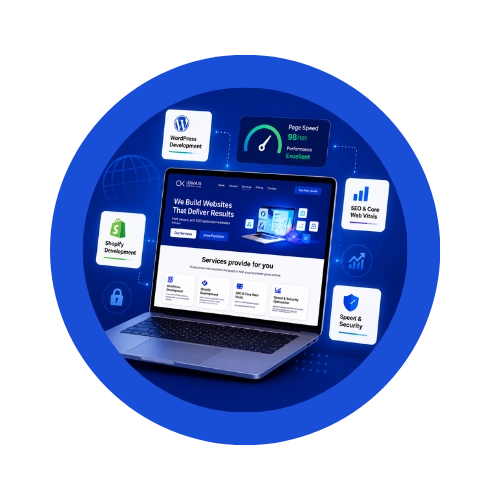 website design services ireland services